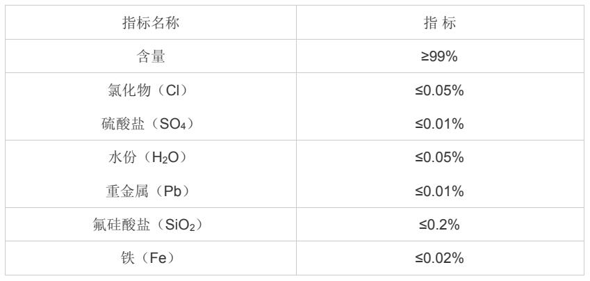 氟鈦酸鉀.jpg